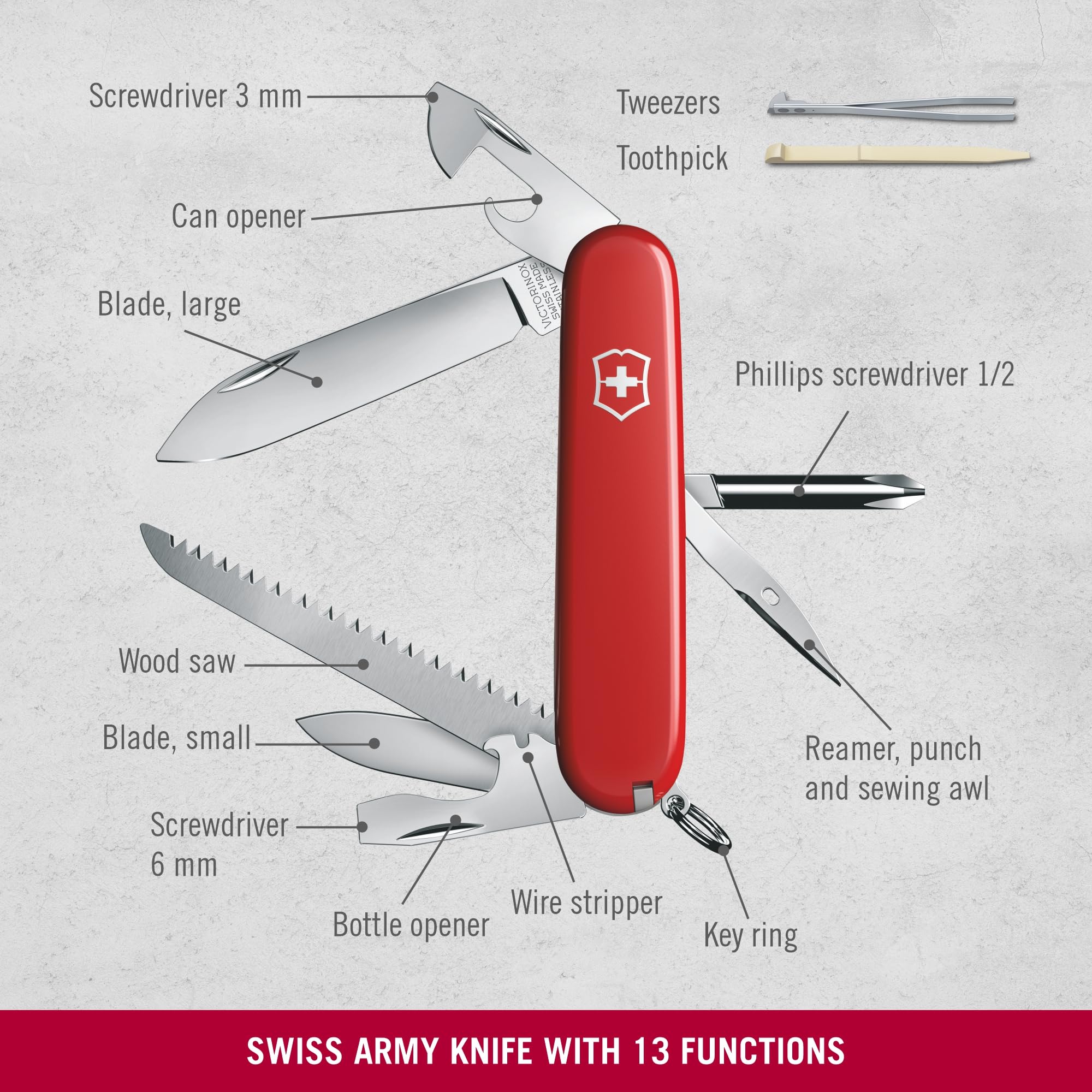 Amazon | VICTORINOX(ビクトリノックス) ハイカー スイス・アーミー